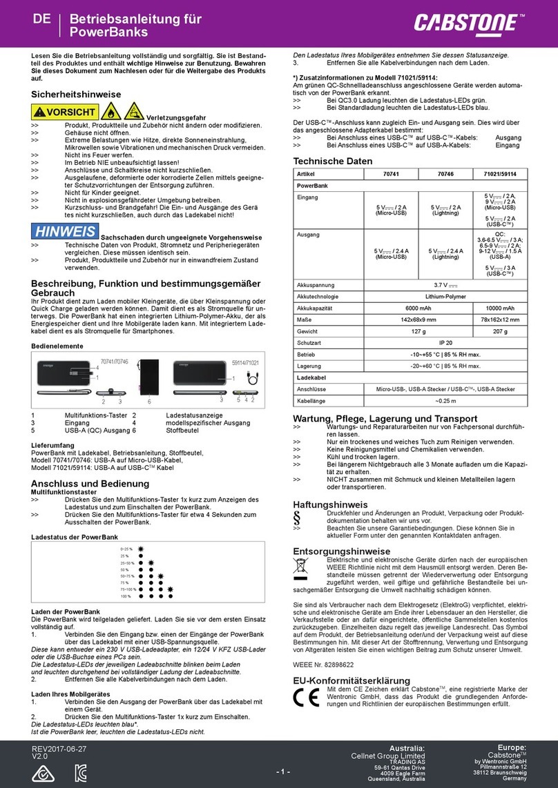 cabstone 70741 user manual