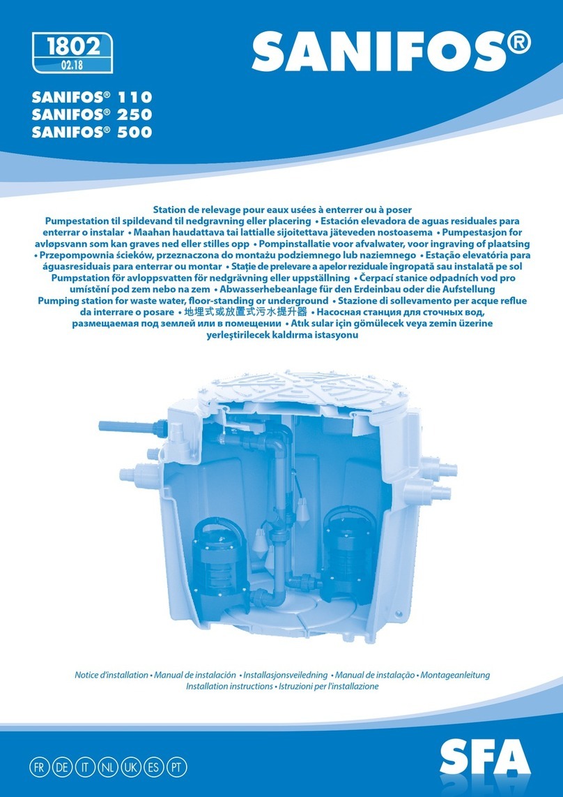 SFA SANIFOS Series installation instructions