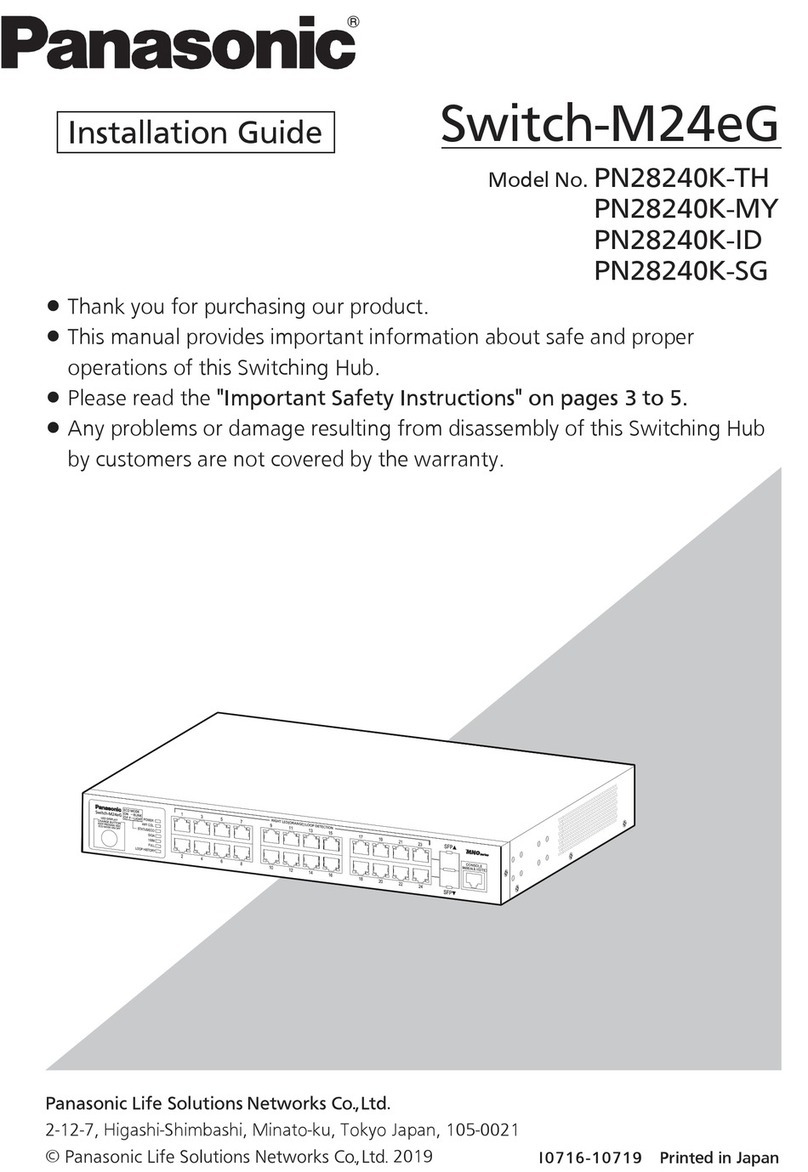 Panasonic Switch-M24eG PN28240K-TH User manual Panasonic Switch-M24eG PN28240K-TH User manual