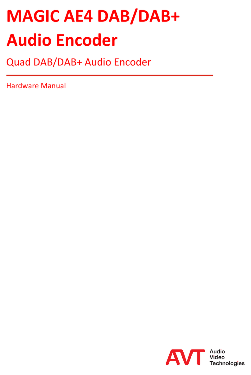 AVT MAGIC AE4 User manual