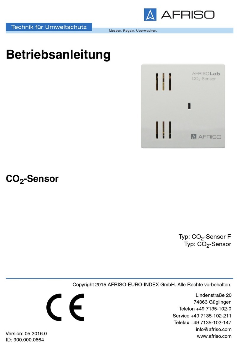 AFRISO CO2-Sensor F User manual