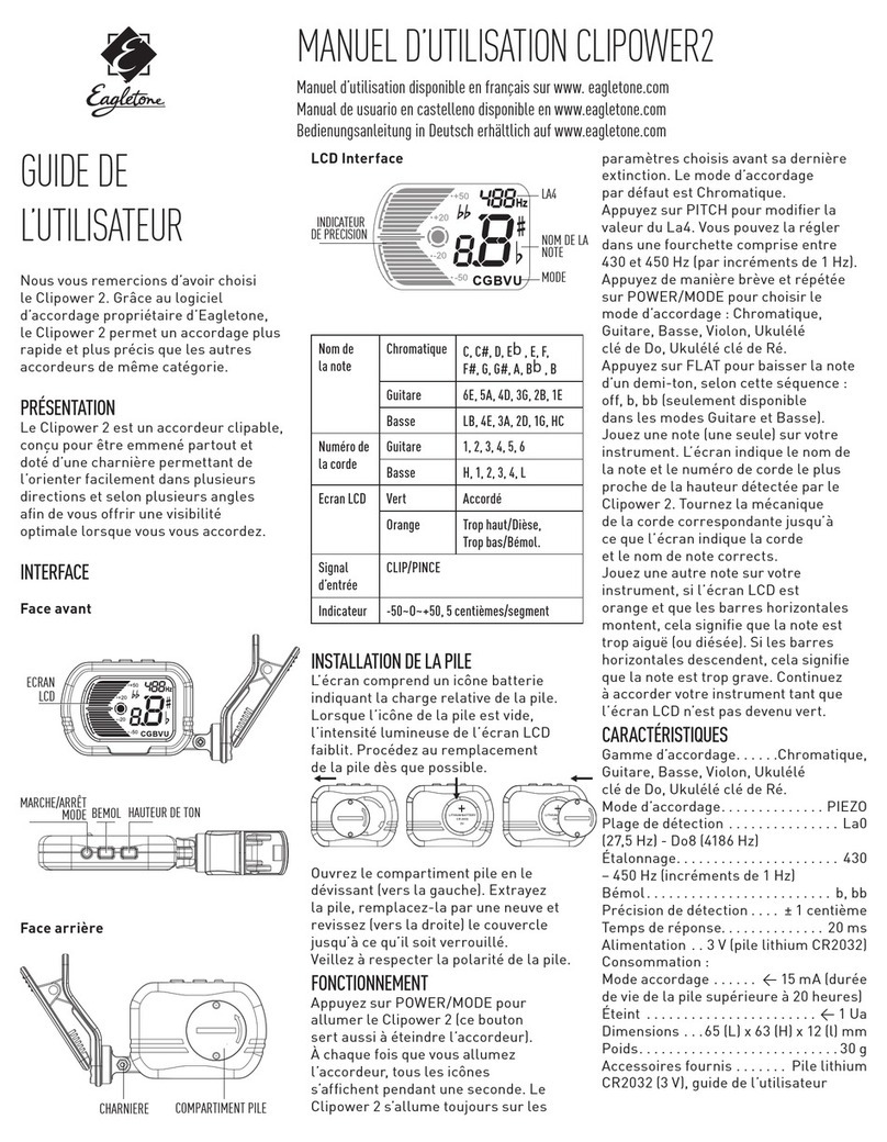 Eagletone CLIPOWER2 owner's manual