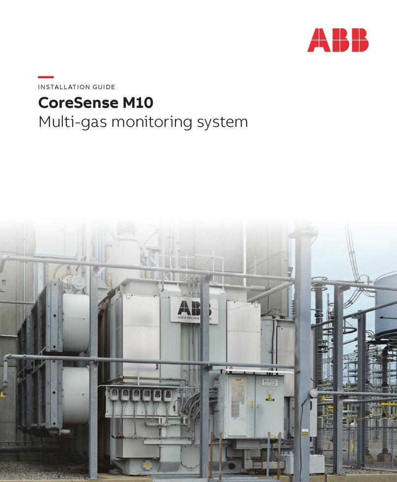 ABB CoreSense M10 User manual