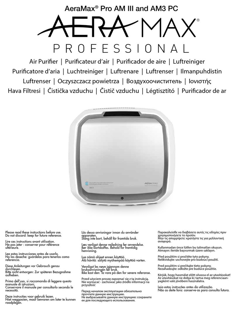 AeraMax Pro AM III manual