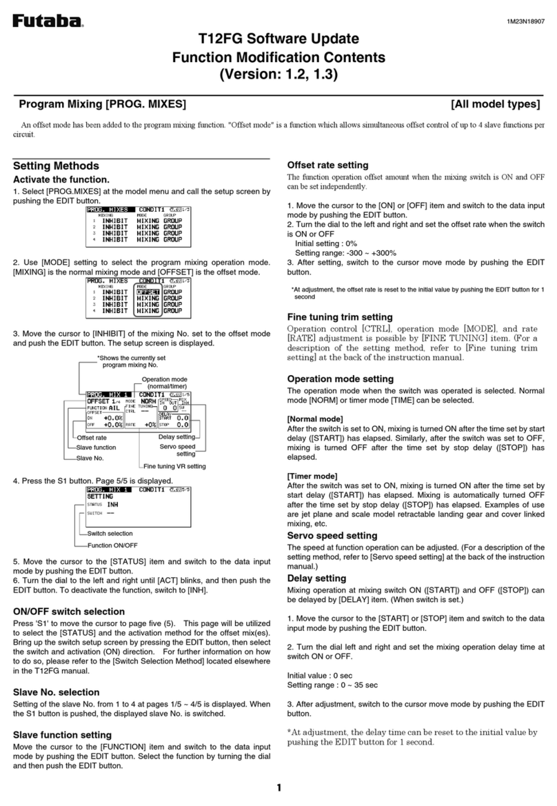 FUTABA T12FG Technical manual
