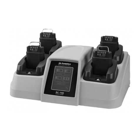 deSoutter Medical AB-70 Series user manual