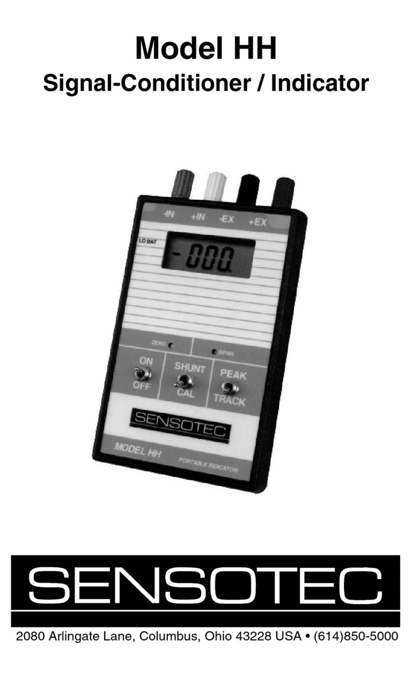 Sensotec HH manual