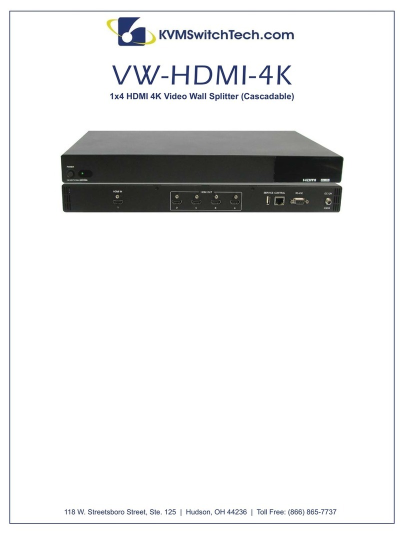 KVMSwitchTech VW-HDMI-4K manual