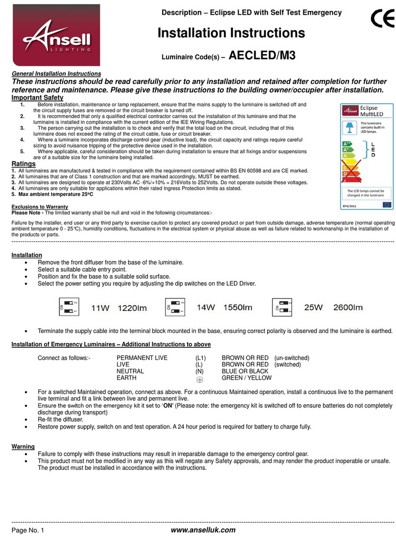 Ansell Eclipse MultiLED Series installation instructions