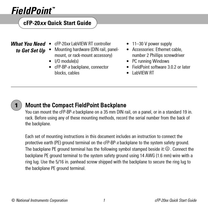 National Instruments Corporation FieldPoint cFP-20 Series quick start guide National Instruments Corporation FieldPoint cFP-20 Series quick start guide