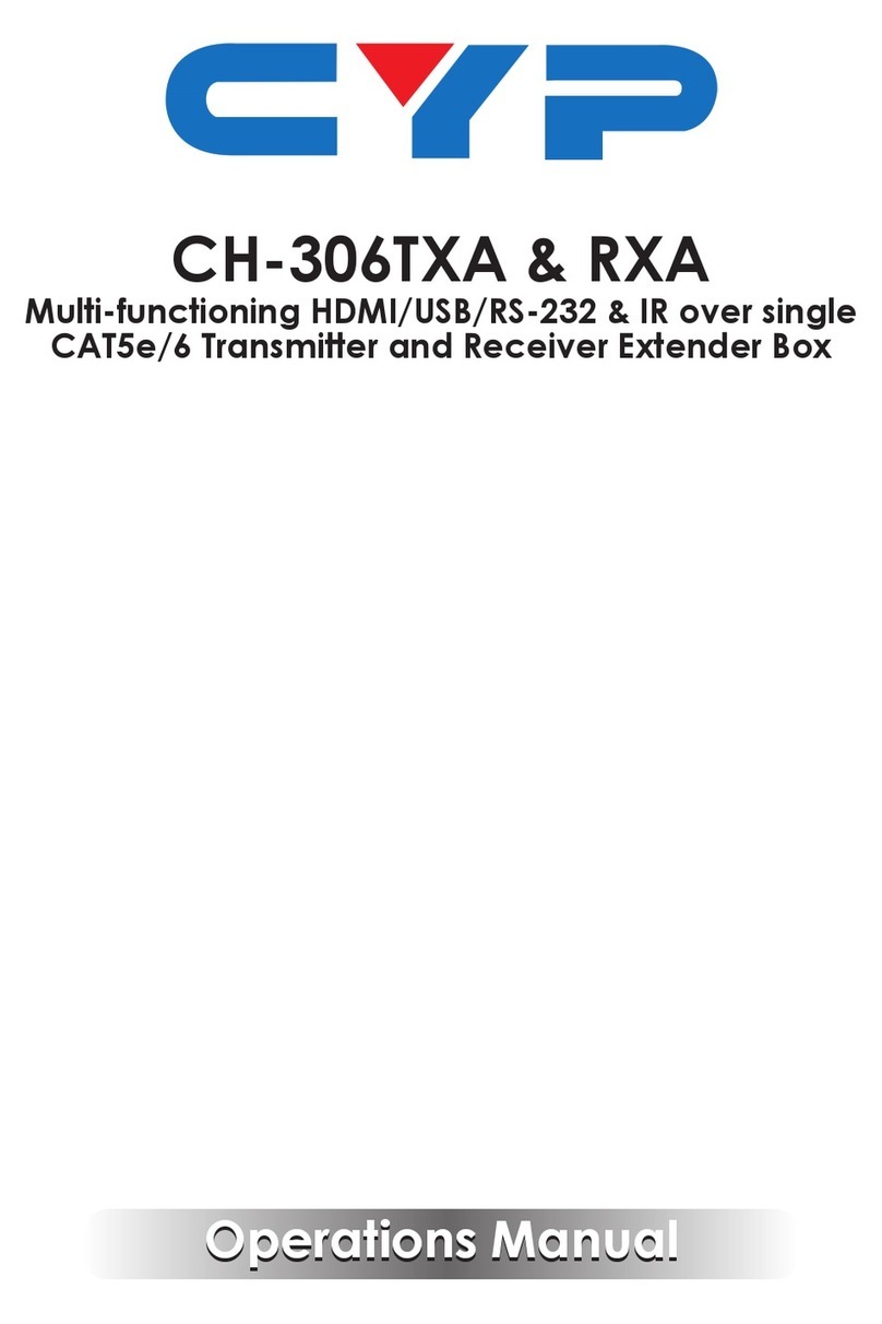 CYP CH-306TXA & RXA User manual