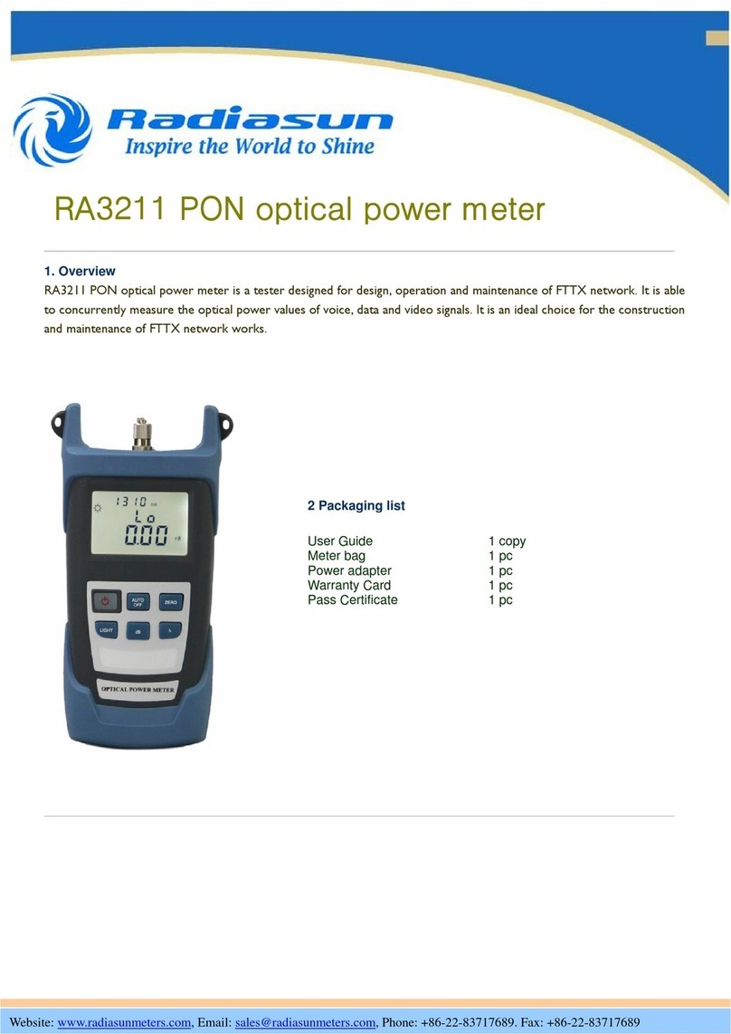 Radiasun RA3211 manual