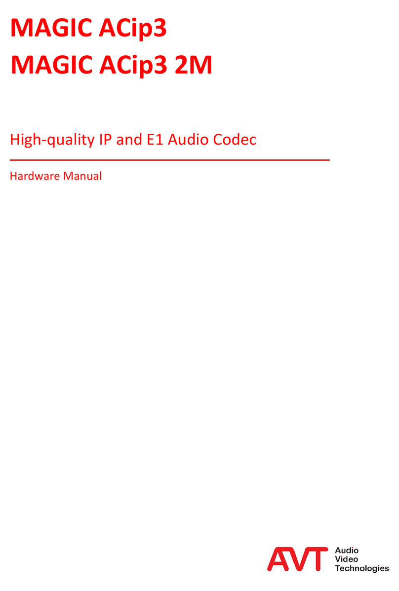AVT MAGIC ACip3 User manual