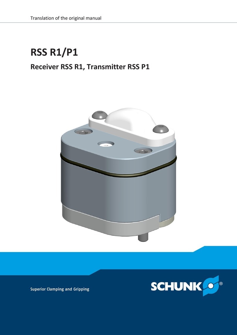SCHUNK RSS R1 Repair manual