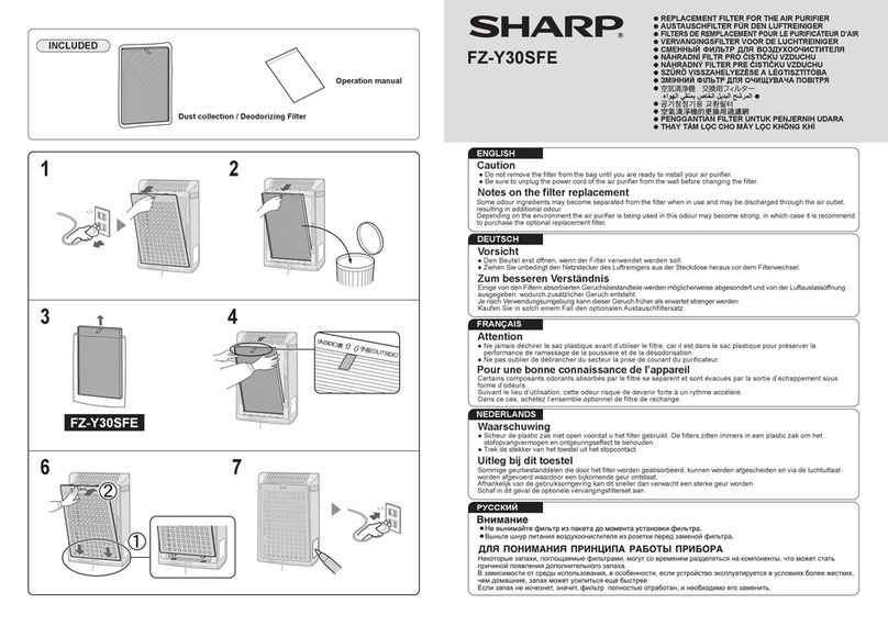Sharp FZ-Y30SFE Guide
