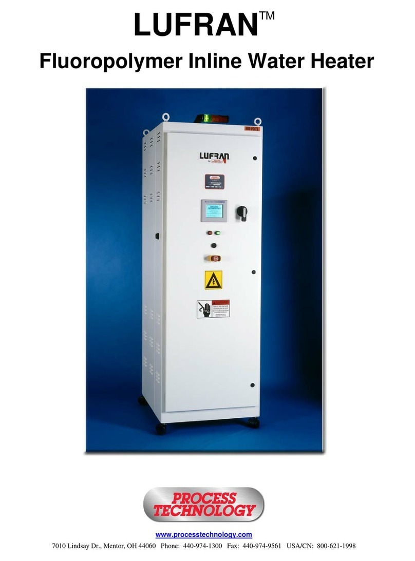 Process Technology LUFRAN User manual