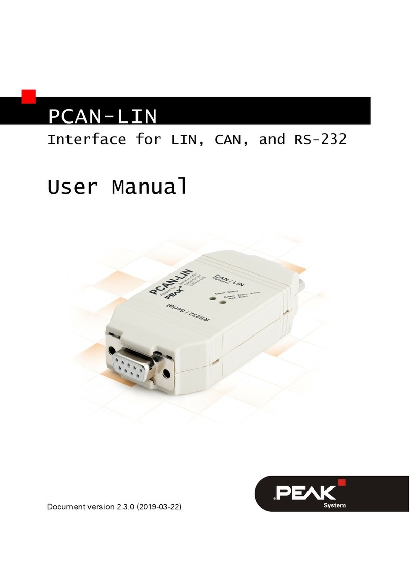 Peak PCAN-LIN Series User manual