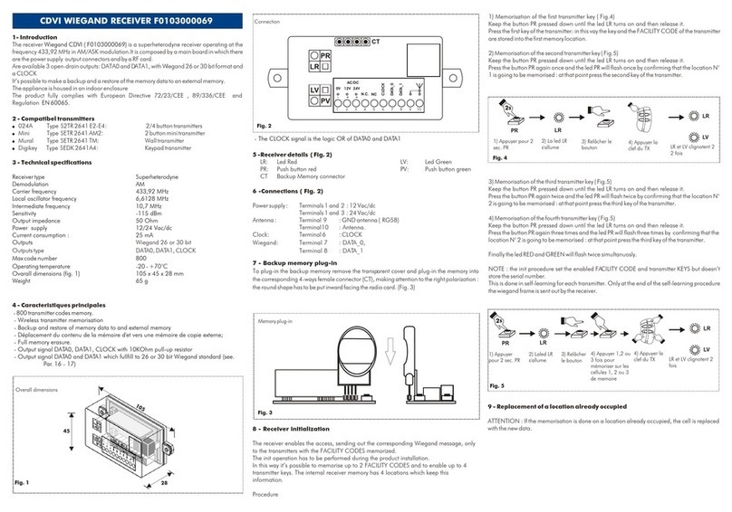 ELPRO WIEGAND CDVI quick start guide
