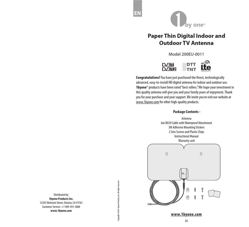 1 BY ONE 200EU-0011 User manual