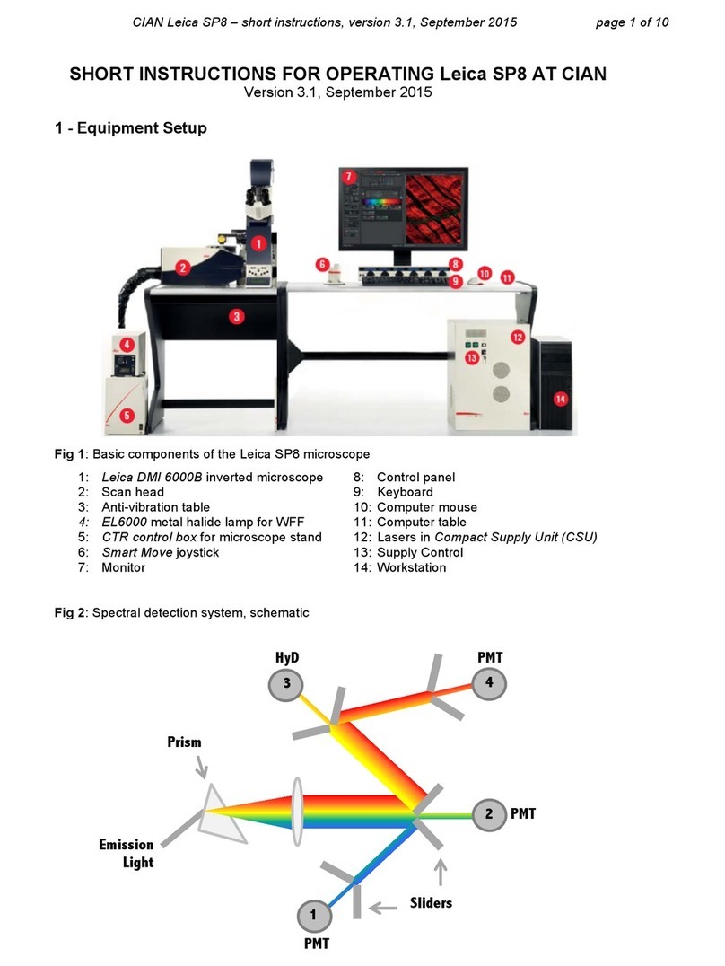 Leica SP8 AT CIAN Instructions for operating
