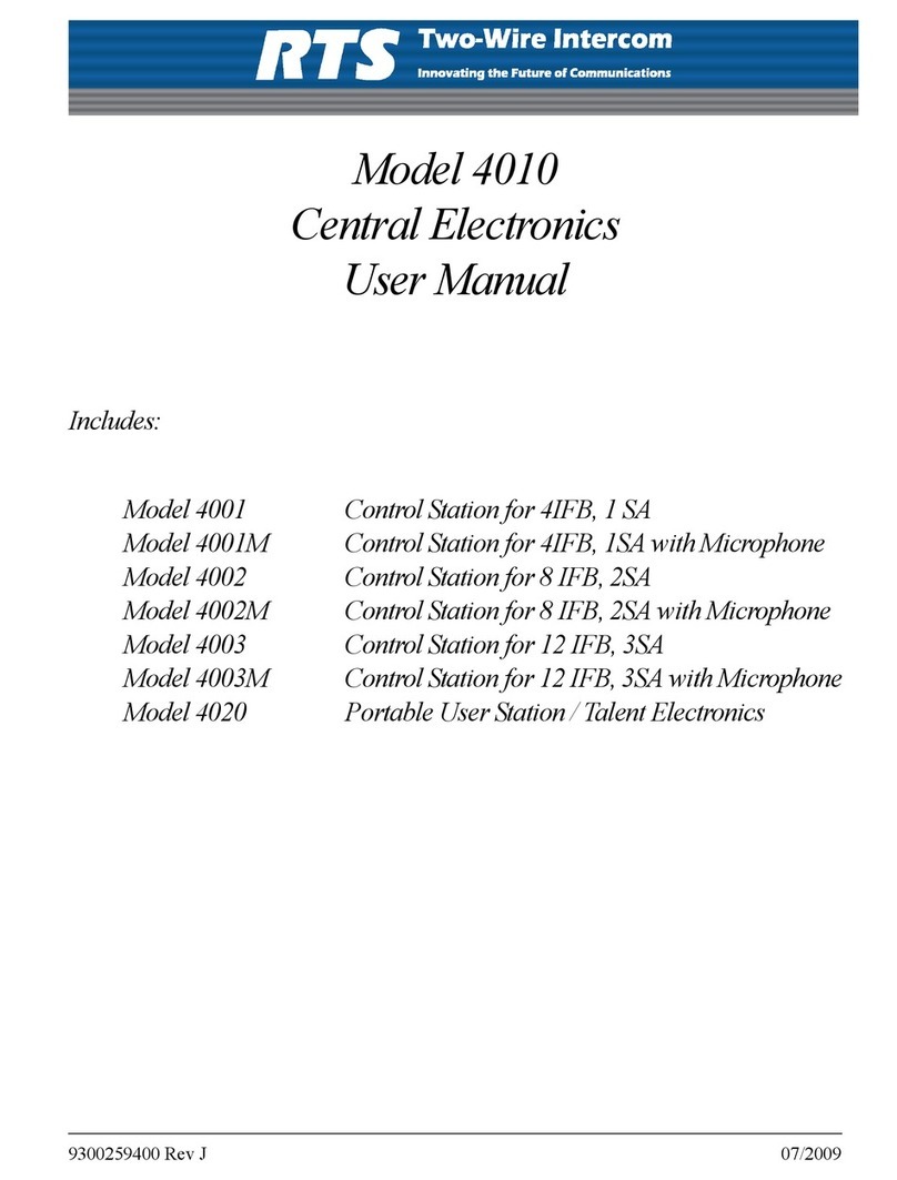 RTS 4010 User manual