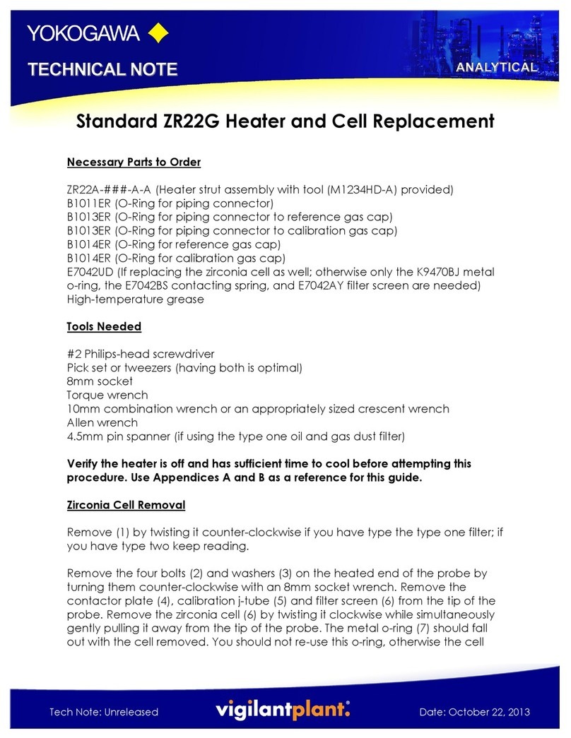 YOKOGAWA EXAxt ZR22G Technical note