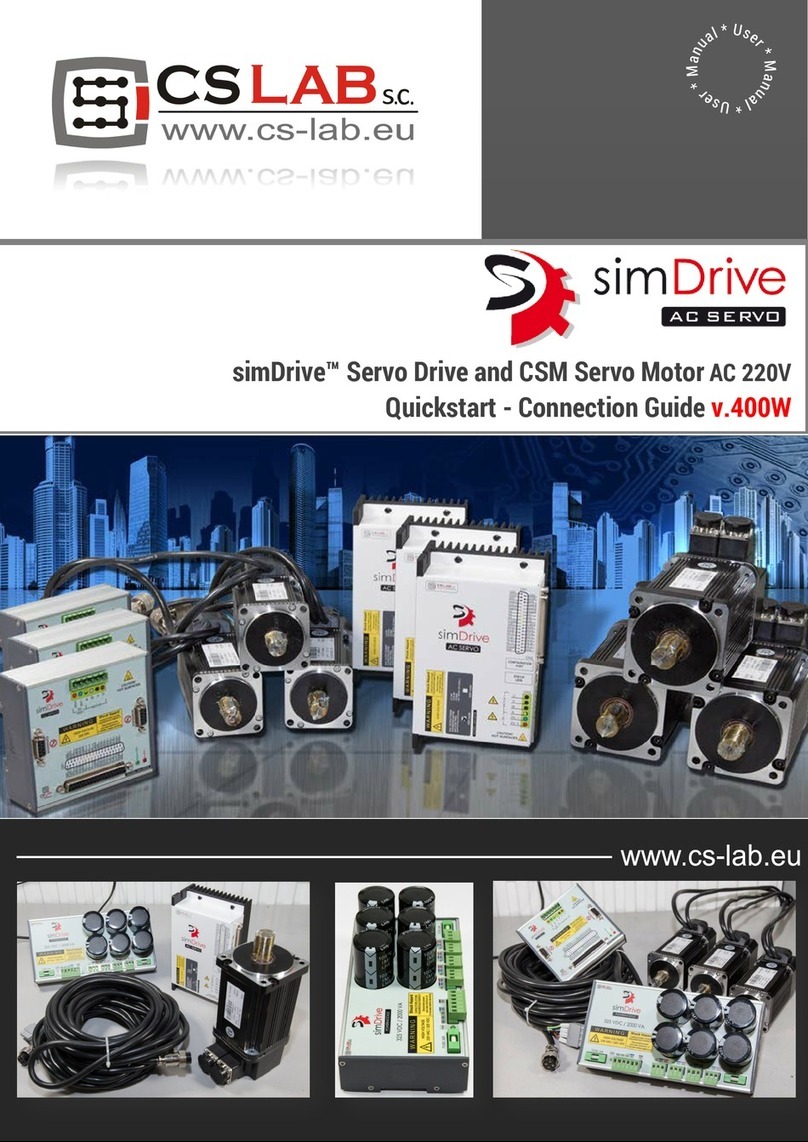 CS-Lab simDrive Series quick start