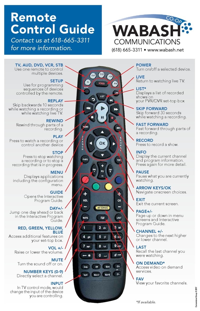 WABASH COMMUNICATIONS Remote Control Guide WABASH COMMUNICATIONS Remote Control Guide