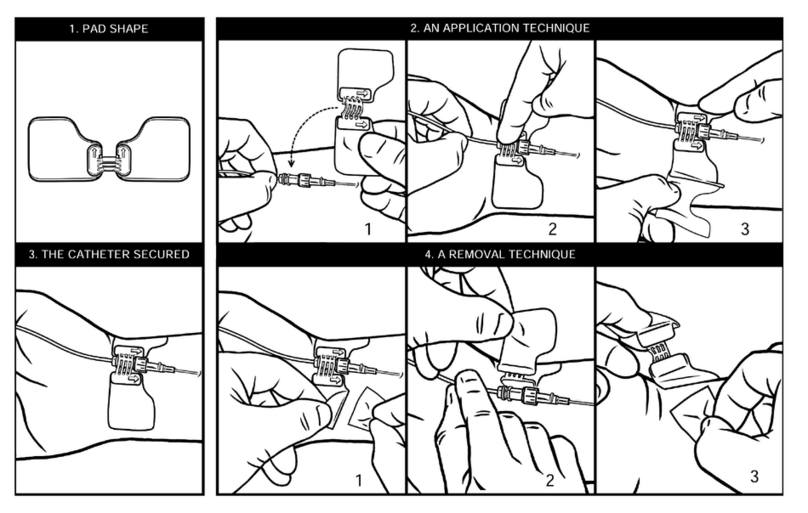 STATLOCK IV SELECT manual