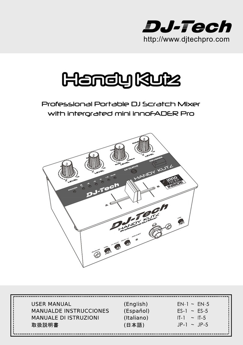 DJ-Tech Handy Kutz User manual DJ-Tech Handy Kutz User manual