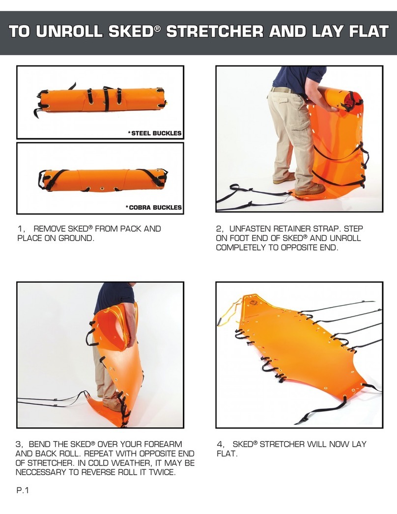 SKEDCO SKED manual