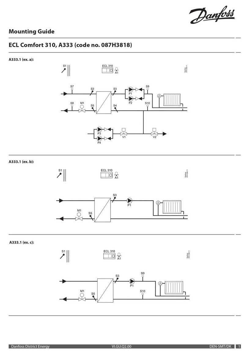 Danfoss A333 Series Installation instructions manual