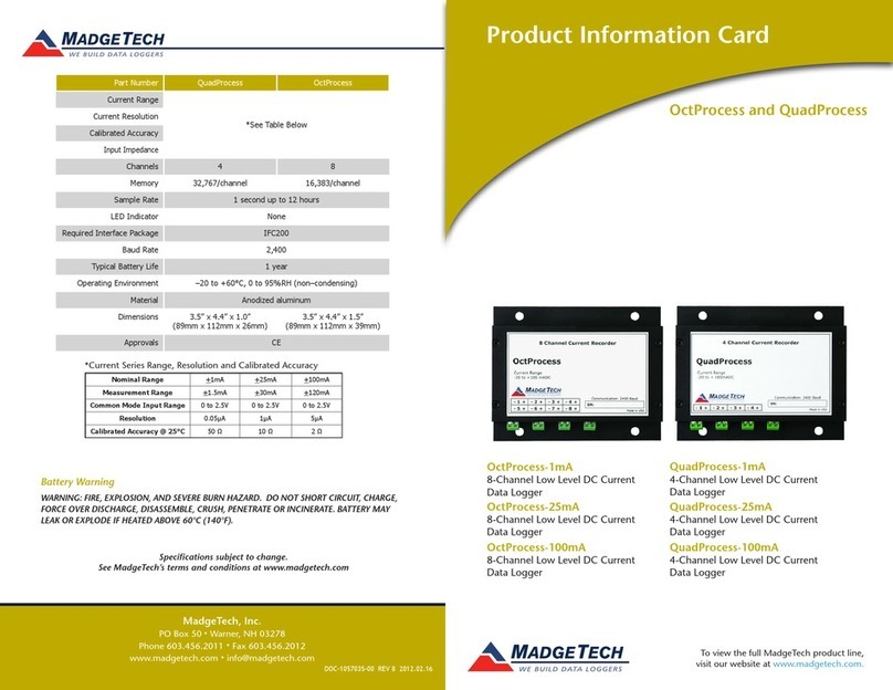 MadgeTech OctProcess Series quick start guide