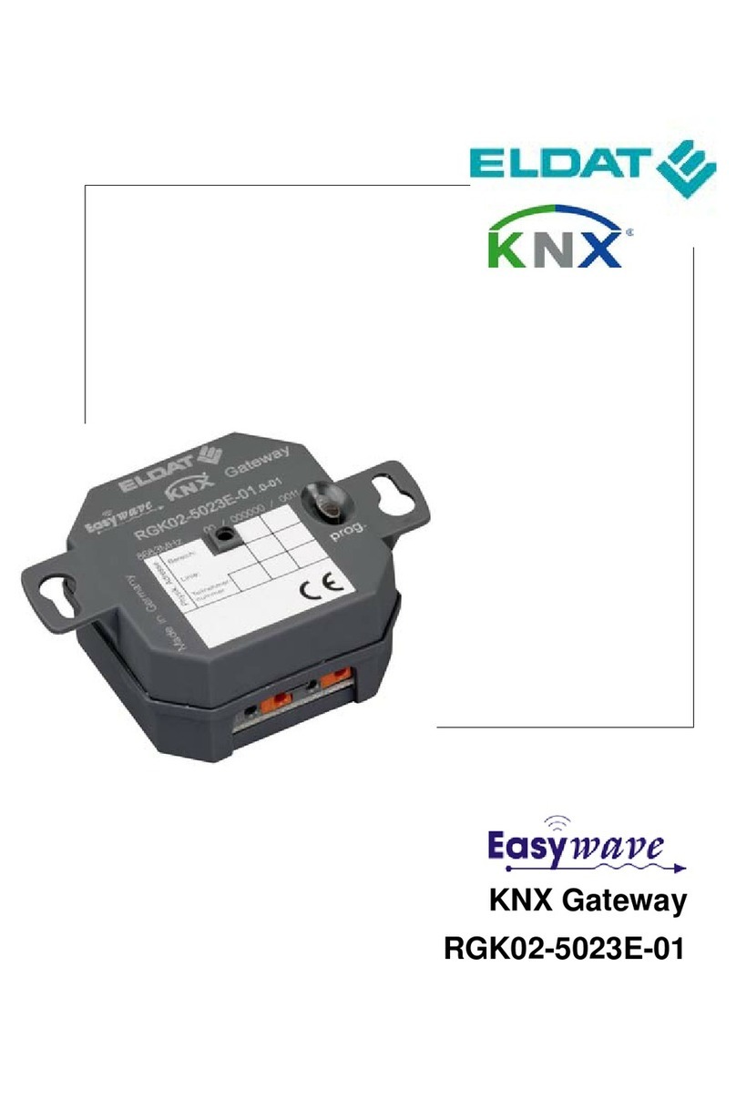 Eldat RGK02 Series operating instructions
