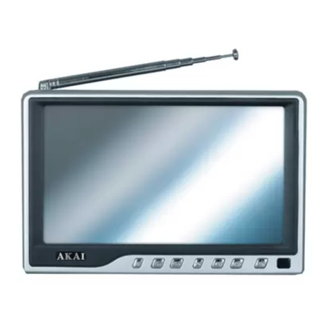 Akai ACL-801 Service manual