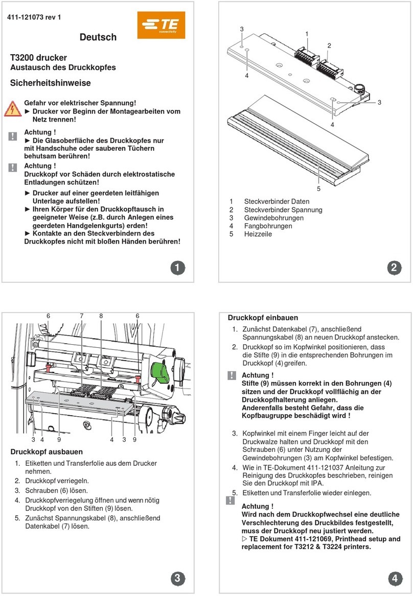 TE Connectivity T3200 Guide