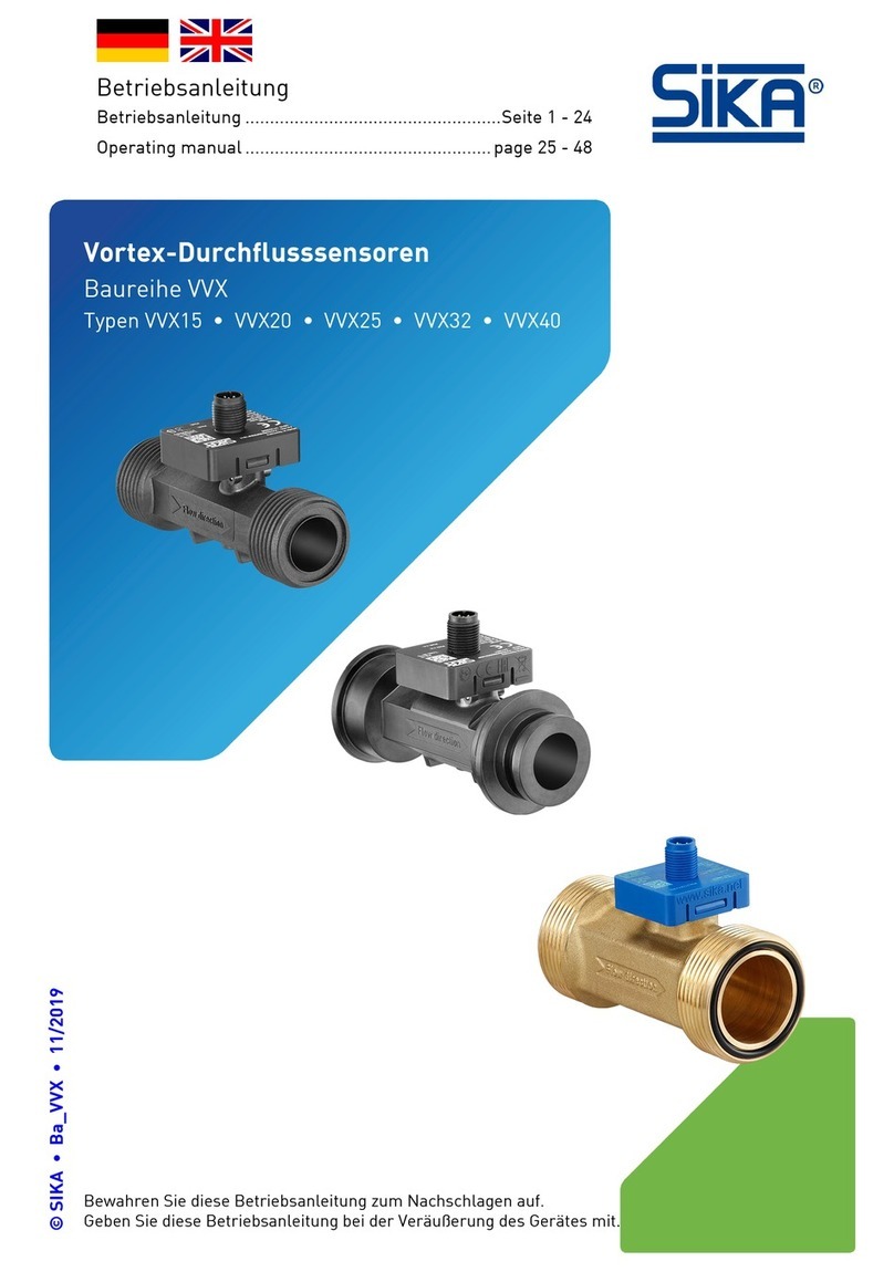SIKA VVX Series operating manual
