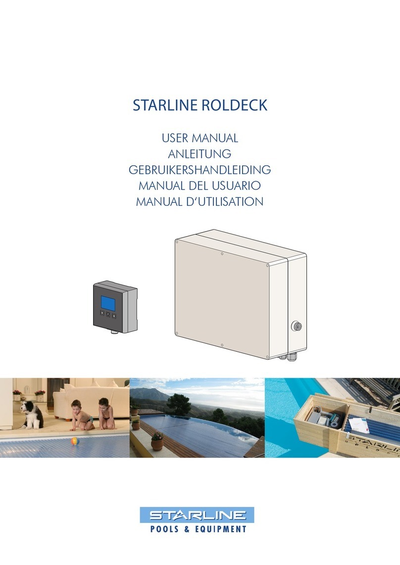 Starline Roldeck User manual