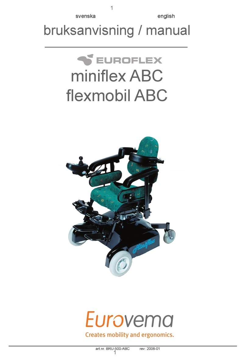 Eurovema Euroflex miniflex ABC manual