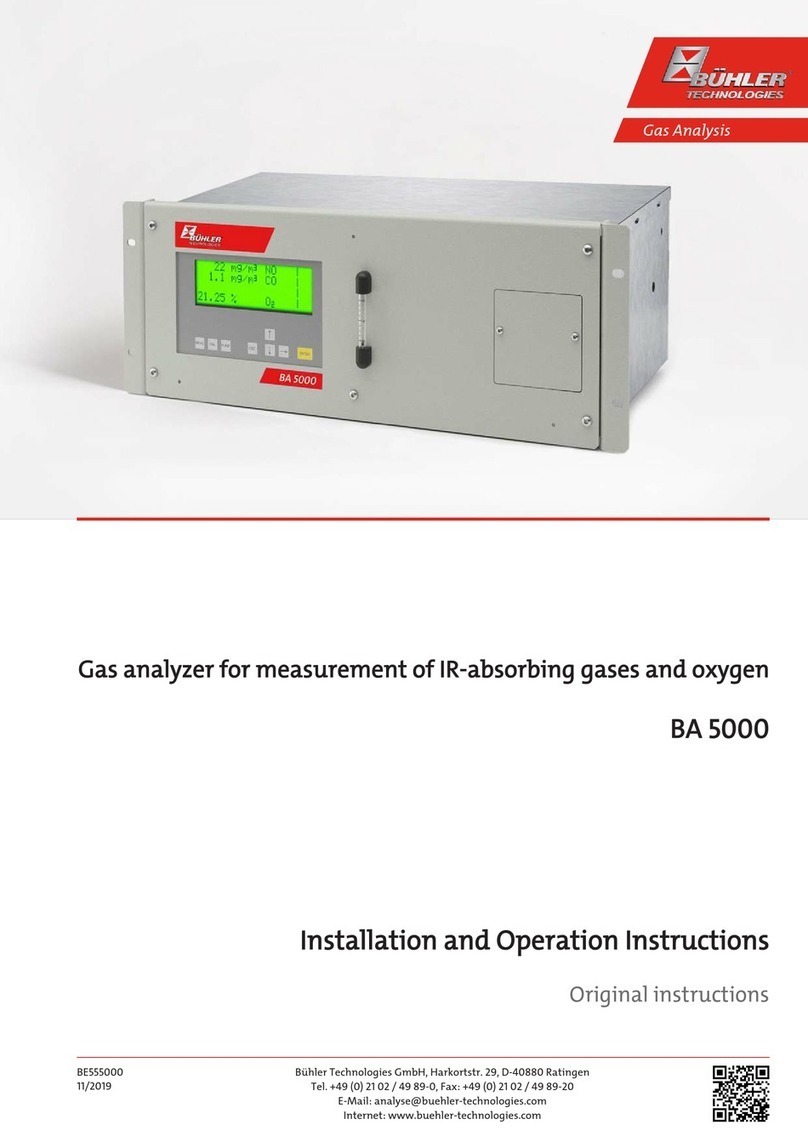 Bühler technologies BA 5000 User manual
