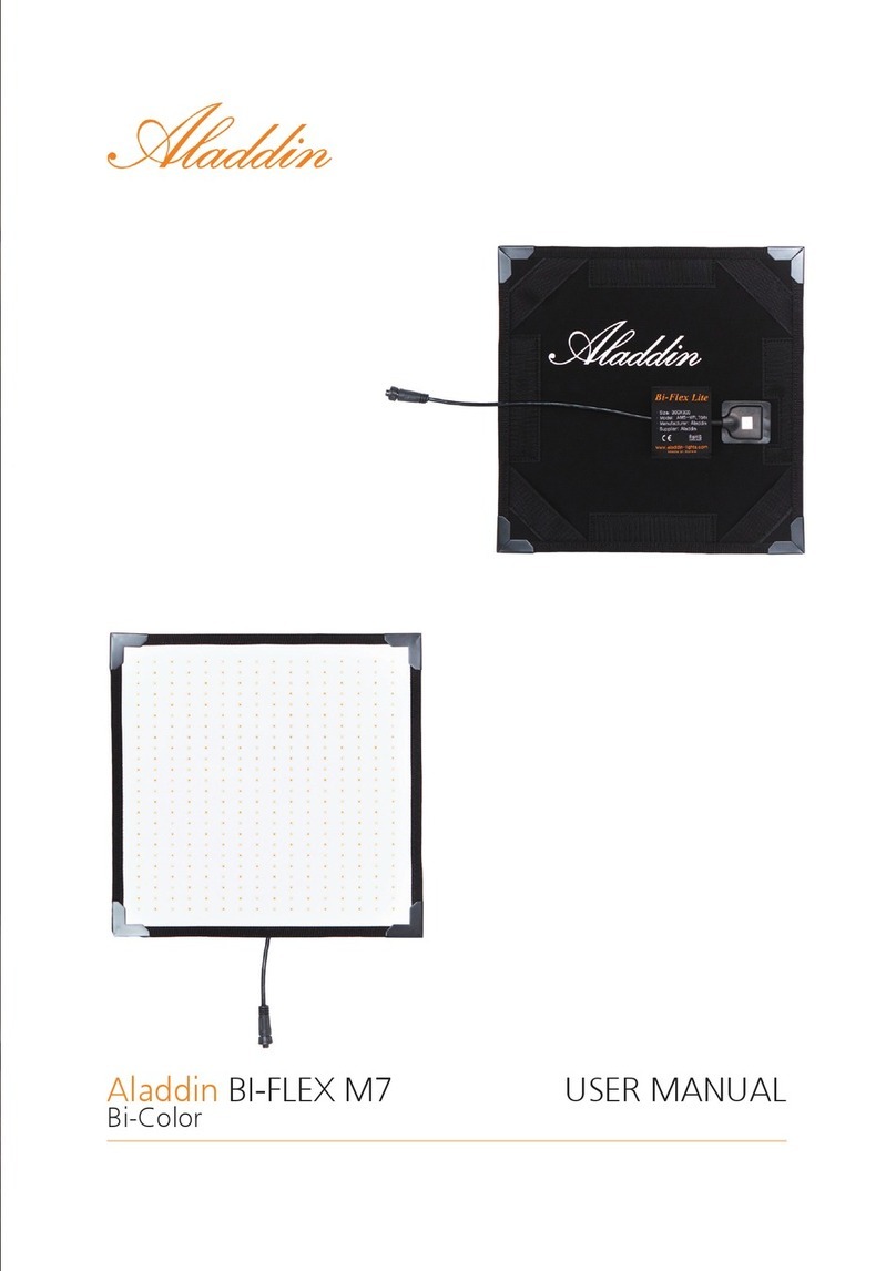 Aladdin BI-FLEX M7 User manual
