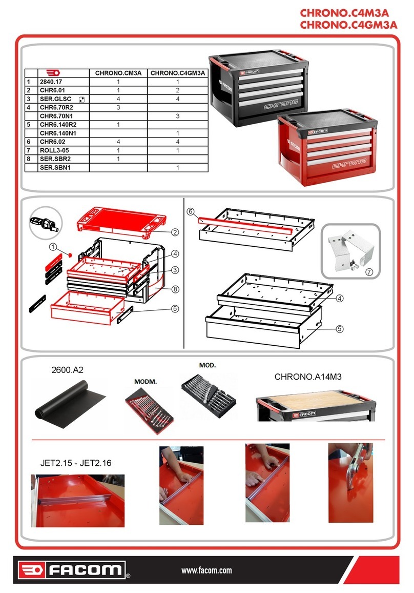 Facom CHRONO.C4M3A User manual