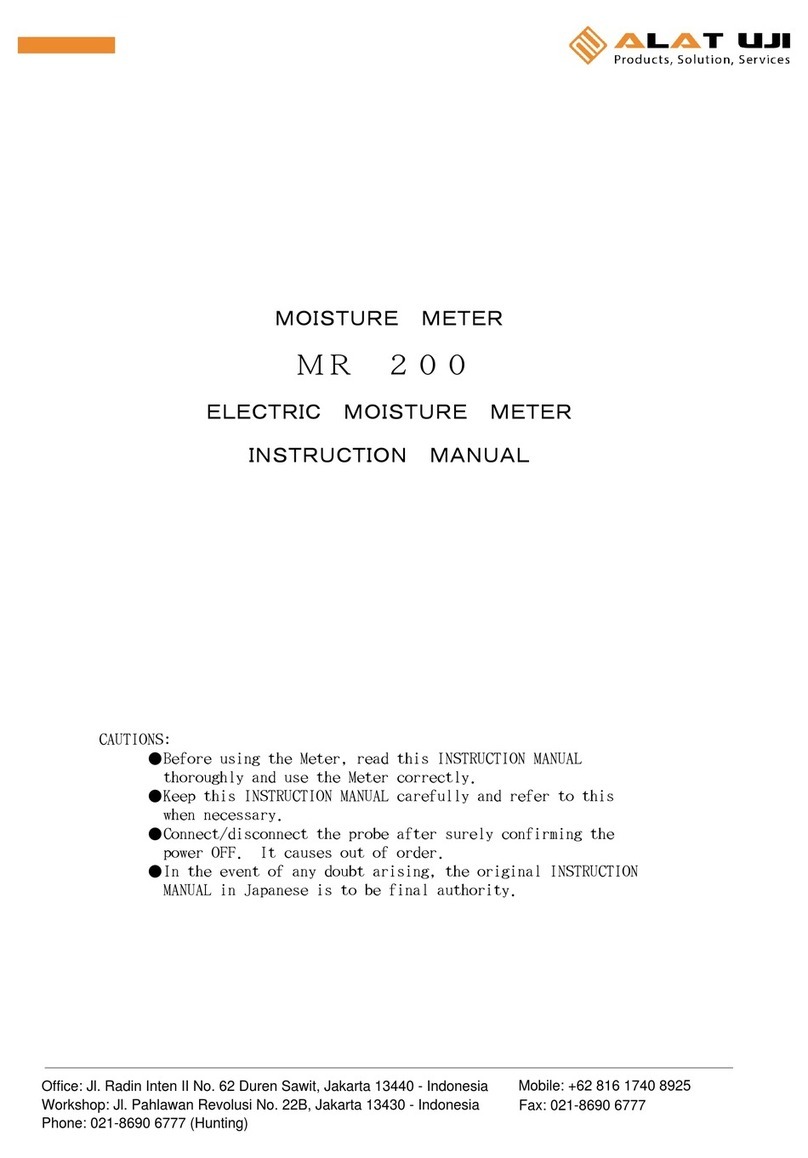 ALAT UJI MR-200 User manual