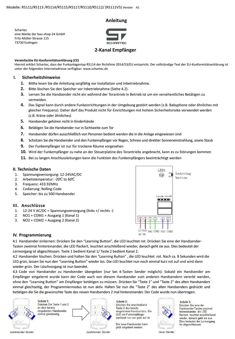 Schartec R5111 instruction manual