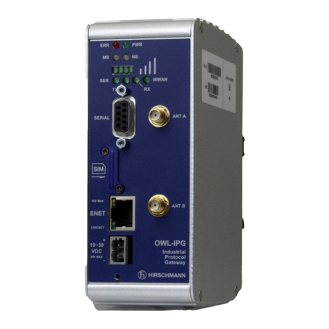 Hirschmann OWL-IPG-AMERICAS User manual