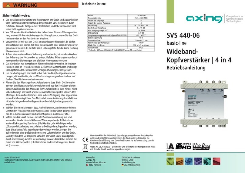axing basic-line Series User manual