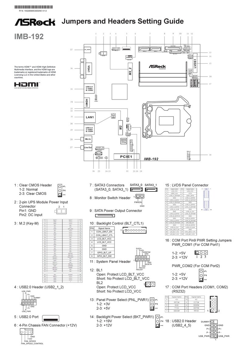ASROCK IMB-192 Settings guide