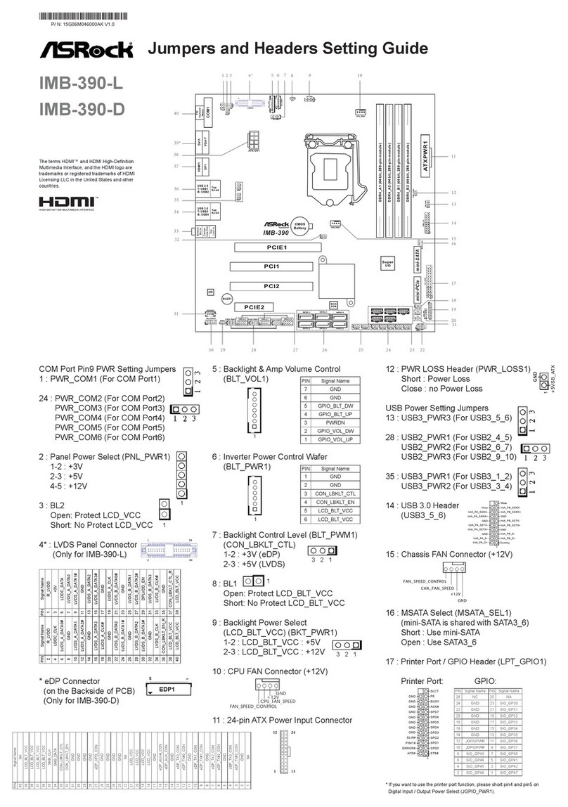 ASROCK IMB-390-L Service manual