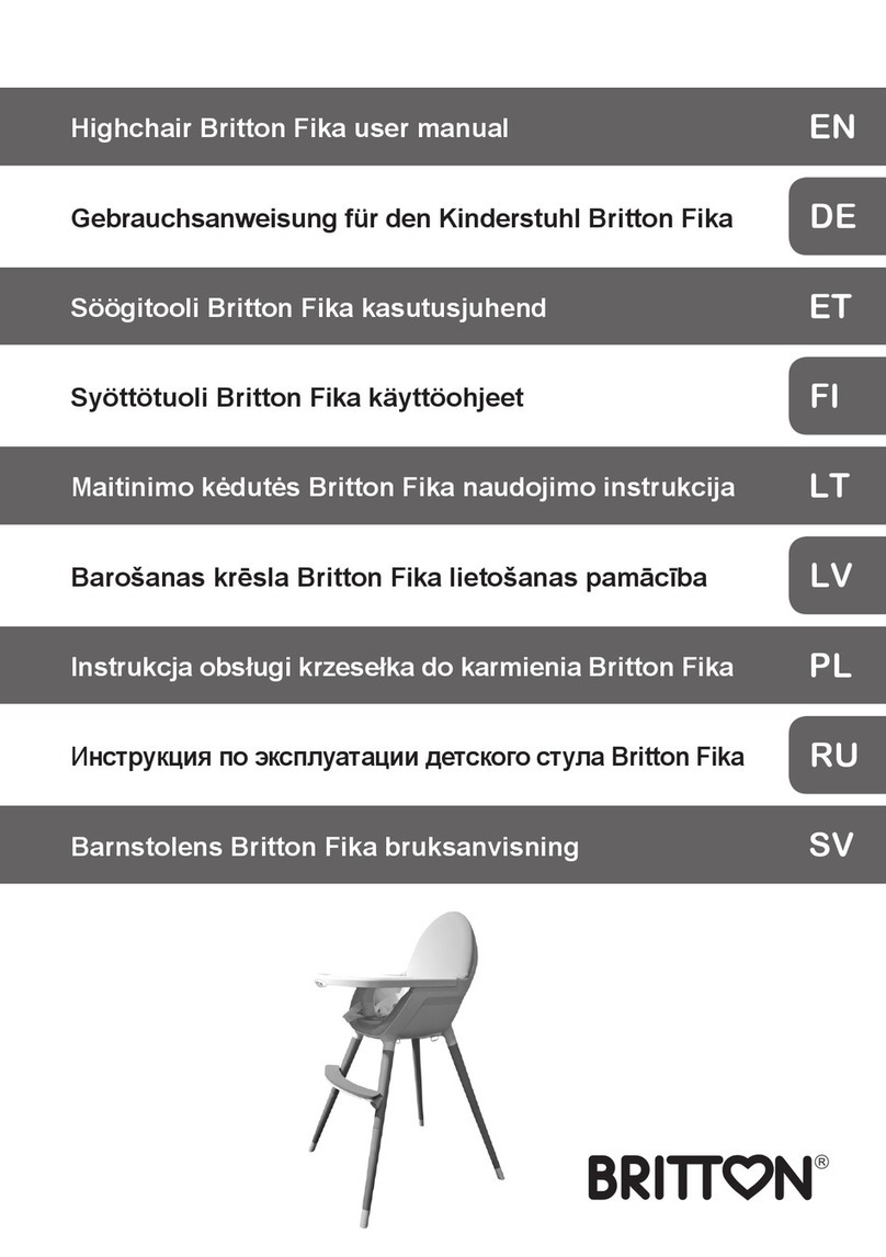 Britton Fika user manual