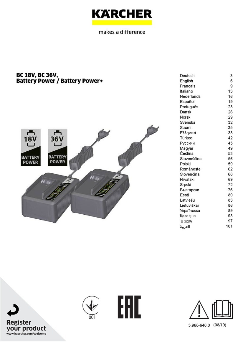 Kärcher BC 18 V User manual